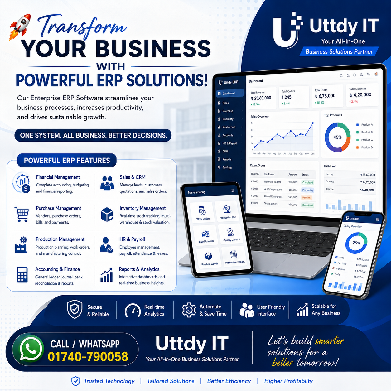ERP Software
